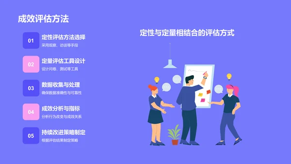 蓝色卡通风小学生日常生活行为习惯PPT模板