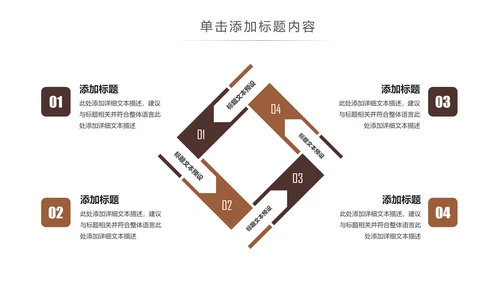 美味休闲下午茶咖啡厅介绍咖啡介绍PPT