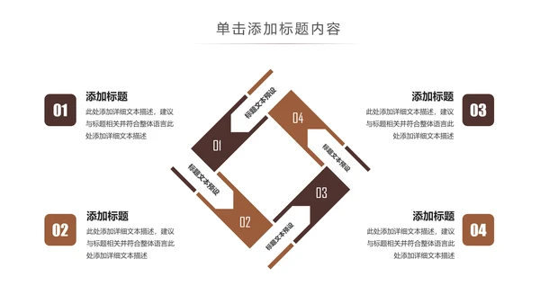 美味休闲下午茶咖啡厅介绍咖啡介绍PPT