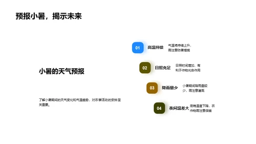 小暑气候变迁与农业