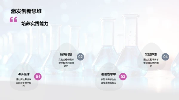 探索科学实验之旅