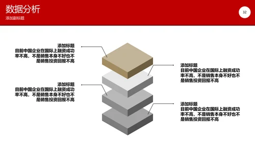 部门晨会例会公司开会通用PPT模板