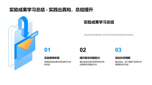 科学实验课开讲PPT模板