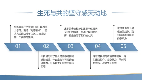 党史学习党支部学习工作总结PPT动态模板
