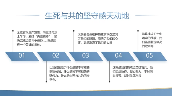 党史学习党支部学习工作总结PPT动态模板