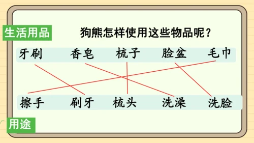 统编版语文一年级下册 第七单元 阅读：语文园地七（课件）