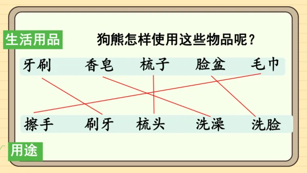 统编版语文一年级下册 第七单元 阅读：语文园地七（课件）