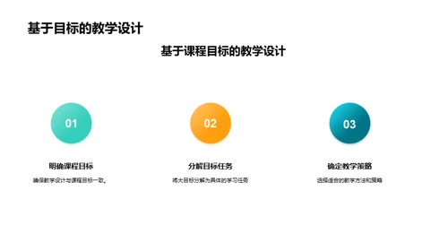 大学本科计算机课程的教学设计