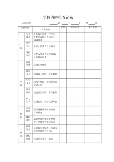 学校四防检查记录