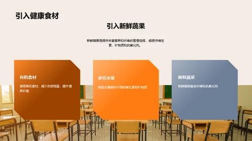 学生营养餐饮导航