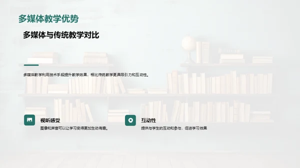 提升课堂教学效果