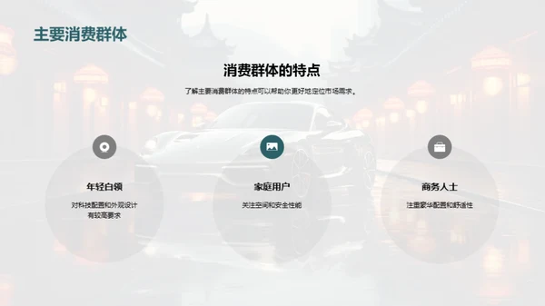 春节购车全攻略