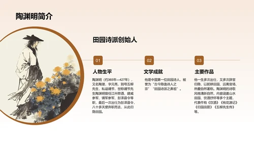 橙色水墨风无弦琴典故赏析PPT模板