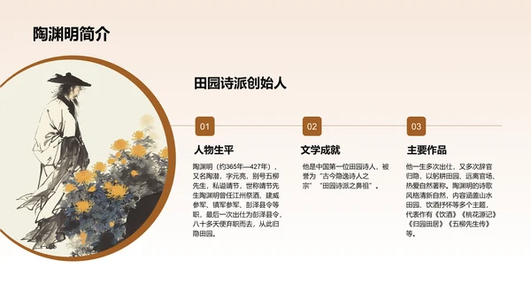 橙色水墨风无弦琴典故赏析PPT模板