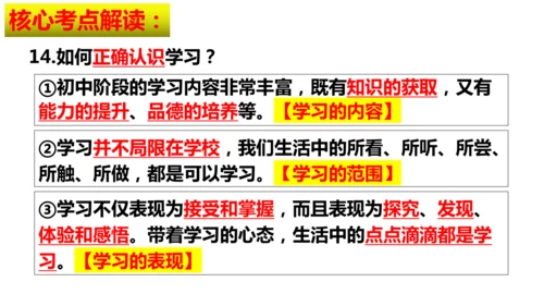第一单元 少年有梦【核心考点复习课件】(共30张PPT)