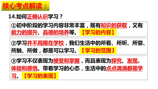 第一单元 少年有梦【核心考点复习课件】(共30张PPT)
