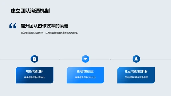 团队力量的催化剂