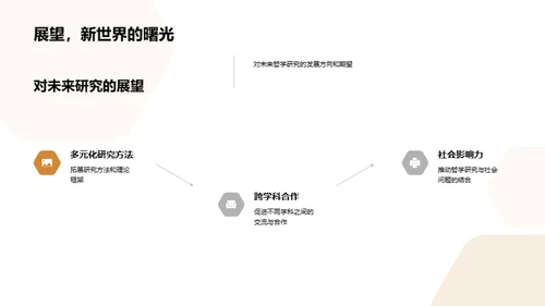 深度解读哲学思维