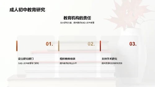 成人初中教育创新探索