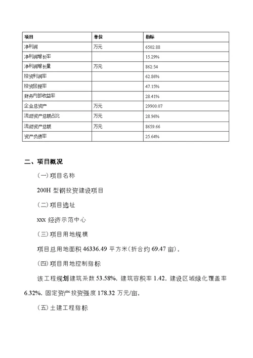 新建160万吨200H型钢项目可行性研究报告