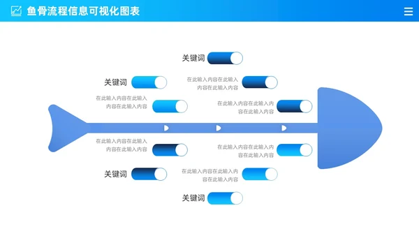 商务蓝色渐变通用鱼骨图信息可视化图表PPT