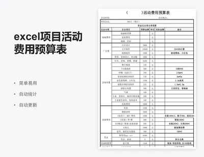 excel项目活动费用预算表格模板