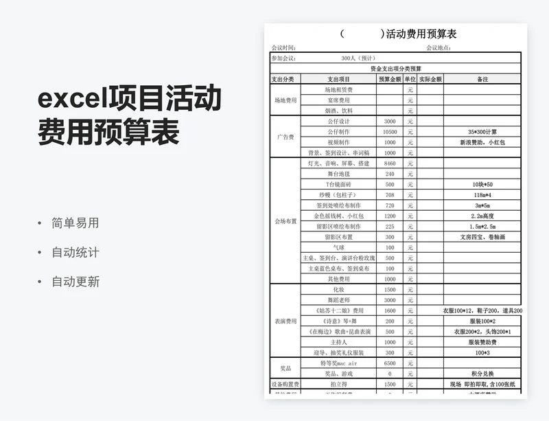 excel项目活动费用预算表格模板