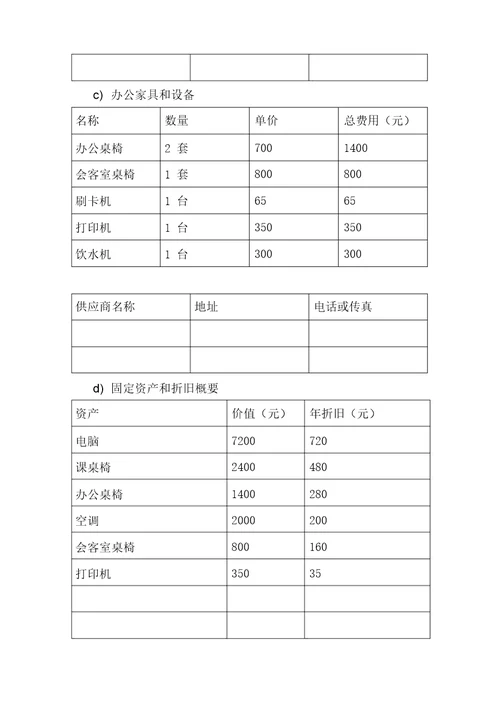 大河马少儿美术培训中心创业计划书