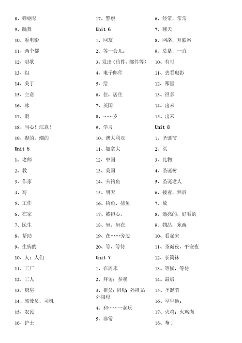 译林版小学单词汇总中文共15页