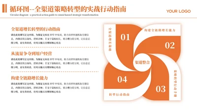 橙色商务风3项循环PPT单页