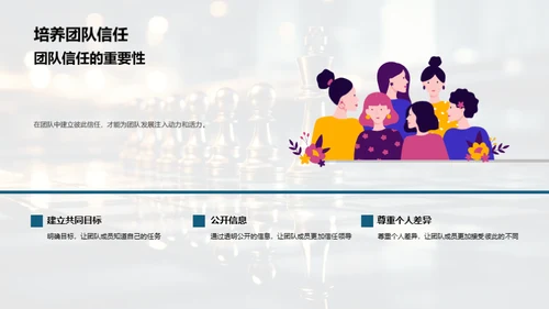构建卓越团队