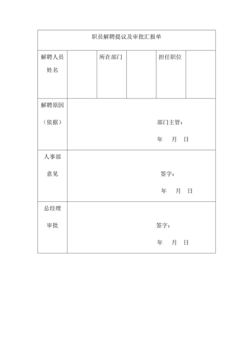 员工离职管理核心制度.docx