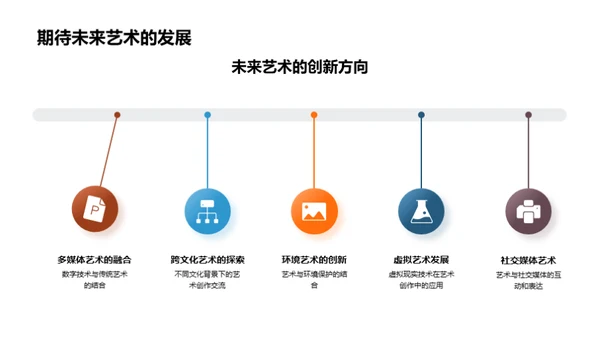 探索艺术学研究之路