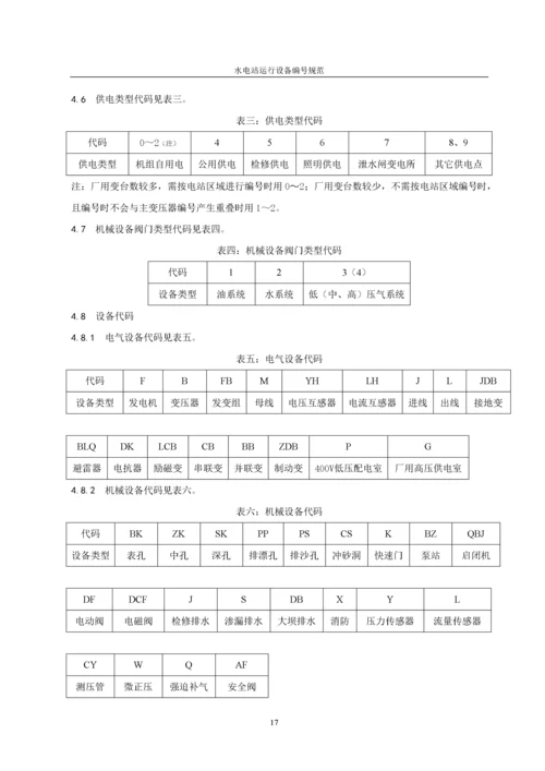 水电站运行设备编号规范.docx