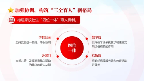 红色简约国潮党政风大思政格局学校意识形态党课学习PPT