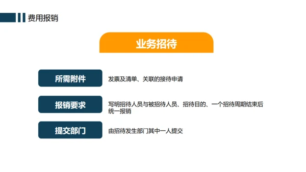 办公室企业规章制度管理培训通用PPT模版