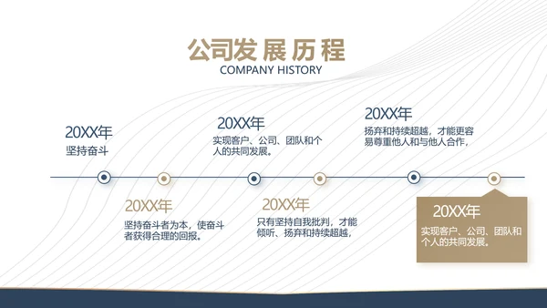 企业培训管理宣传动态PPT模板