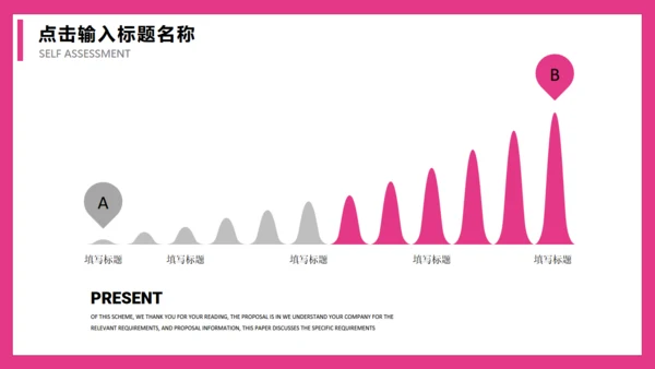 药品安全管理通用PPT模板