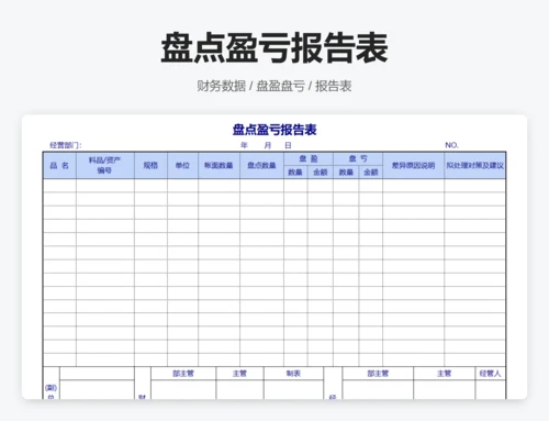 盘点盈亏汇总表