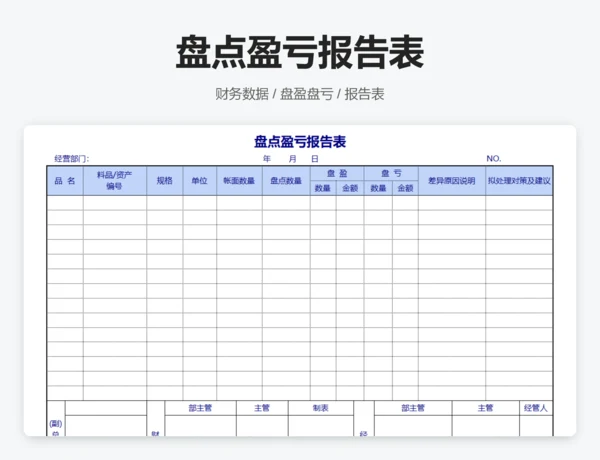 盘点盈亏汇总表