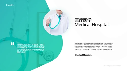精美欧美风医学医疗报告医院宣传PPT模板