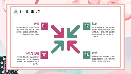 准妈妈孕期怀孕知识讲座PPT课件
