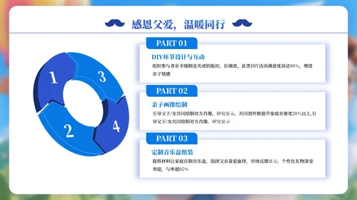 蓝色父亲节可爱卡通教育培训PPT模板