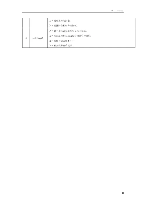 施工现场安全隐患排查清单表格