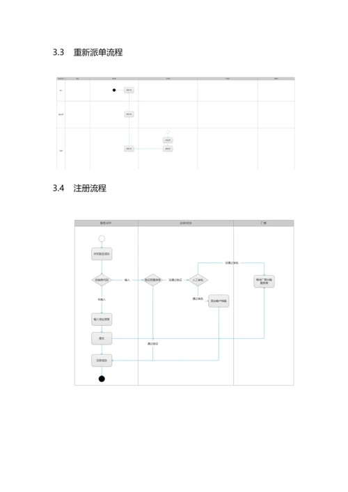 服务营销系统APP需求规格说明书.docx