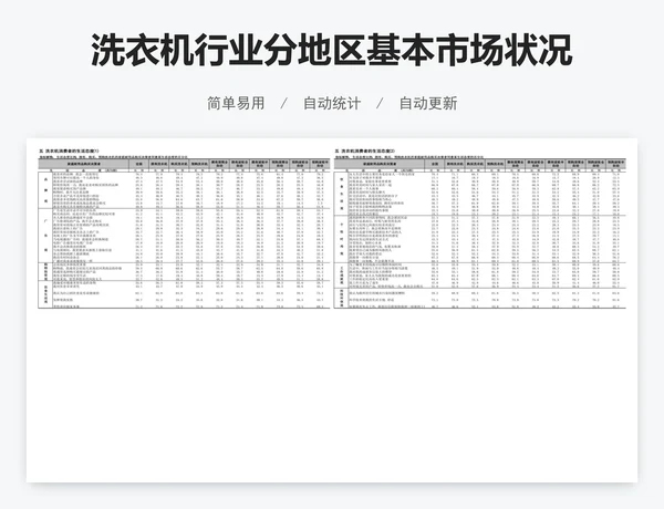 洗衣机行业分地区基本市场状况