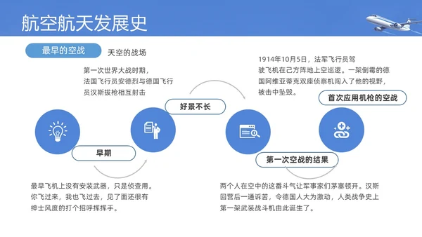 实拍风蓝色航空航天知识飞机飞行器科普PPT课件
