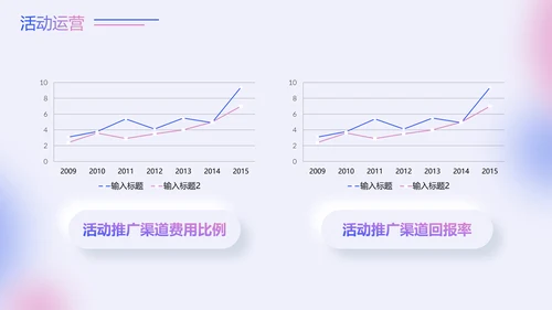 蓝色粉色弥散风新拟态形状运营述职报告PPT模板