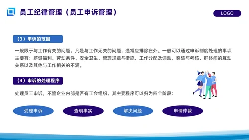 蓝色简约员工关系管理PPT模板宣传PPT动态PPT人才管理