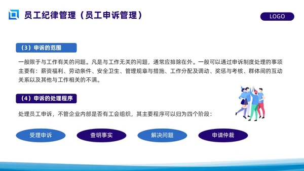 蓝色简约员工关系管理PPT模板宣传PPT动态PPT人才管理